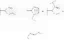 Fig. 46 - B-RAF kinase inhibitors