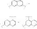 Fig. 48 - B-RAF kinase inhibitors