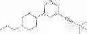 Fig. 72 - B-RAF kinase inhibitors