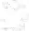 Fig. 80 - B-RAF kinase inhibitors