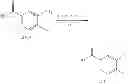 Fig. 83 - B-RAF kinase inhibitors