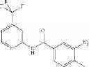 Fig. 86 - B-RAF kinase inhibitors