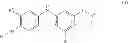 Fig. 07 - Modulators of amyloid beta