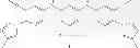 Fig. 241 - Modulators of amyloid beta