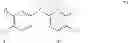 Fig. 27 - Modulators of amyloid beta