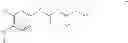 Fig. 31 - Modulators of amyloid beta
