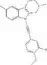 Fig. 265 - PYRIDO[3,4-B]INDOLES AND METHODS OF USE
