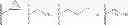 Fig. 28 - PYRIDO[4,3-B]INDOLES AND METHODS OF USE