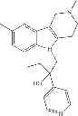 Fig. 53 - PYRIDO[4,3-B]INDOLES AND METHODS OF USE