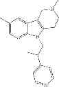 Fig. 75 - PYRIDO[4,3-B]INDOLES AND METHODS OF USE