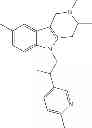 Fig. 76 - PYRIDO[4,3-B]INDOLES AND METHODS OF USE