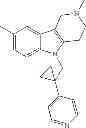 Fig. 79 - PYRIDO[4,3-B]INDOLES AND METHODS OF USE