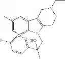 Fig. 82 - PYRIDO[4,3-B]INDOLES AND METHODS OF USE