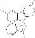 Fig. 83 - PYRIDO[4,3-B]INDOLES AND METHODS OF USE