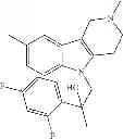 Fig. 87 - PYRIDO[4,3-B]INDOLES AND METHODS OF USE