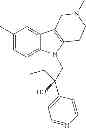 Fig. 92 - PYRIDO[4,3-B]INDOLES AND METHODS OF USE