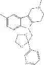 Fig. 27 - Pyrido[4,3-B]indoles and methods of use