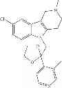Fig. 34 - Pyrido[4,3-B]indoles and methods of use