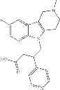 Fig. 46 - Pyrido[4,3-B]indoles and methods of use