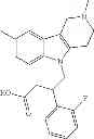 Fig. 51 - Pyrido[4,3-B]indoles and methods of use