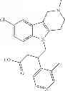 Fig. 53 - Pyrido[4,3-B]indoles and methods of use