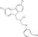 Fig. 167 - Pro-neurogenic compounds