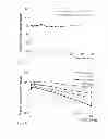 Fig. 07 - HIGH BIOAVAILABILITY OPIOID FORMULATIONS