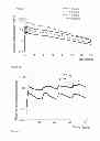 Fig. 08 - HIGH BIOAVAILABILITY OPIOID FORMULATIONS
