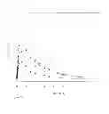 Fig. 10 - HIGH BIOAVAILABILITY OPIOID FORMULATIONS