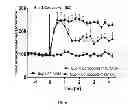 Fig. 07 - Compositions of buprenorphine and μ antagonists