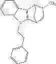 Fig. 83 - Pyrido[4,3-B]indoles and methods of use