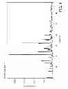 Fig. 05 - CRYSTALLINE FORMS OF 4-[2-(4-METHYLPHENYLSULFANYL)-PHENYL] PIPERIDINE WITH COMBINED SEROTONIN AND NOREPINEPHRINE REUPTAKE INHIBITION FOR THE TREATMENT OF NEUROPATHIC PAIN