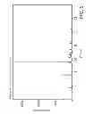Fig. 06 - CRYSTALLINE FORMS OF 4-[2-(4-METHYLPHENYLSULFANYL)-PHENYL] PIPERIDINE WITH COMBINED SEROTONIN AND NOREPINEPHRINE REUPTAKE INHIBITION FOR THE TREATMENT OF NEUROPATHIC PAIN