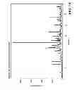 Fig. 20 - CRYSTALLINE FORMS OF 4-[2-(4-METHYLPHENYLSULFANYL)-PHENYL] PIPERIDINE WITH COMBINED SEROTONIN AND NOREPINEPHRINE REUPTAKE INHIBITION FOR THE TREATMENT OF NEUROPATHIC PAIN
