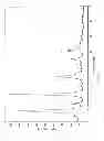 Fig. 03 - SUBSTANTIALLY PURE SALTS OF FEBUXOSTAT AND PROCESSES FOR PREPARATION THEREOF