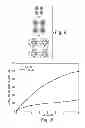 Fig. 07 - DRUG DELIVERY VEHICLES, METHODS OF MANUFACTURE, AND METHODS OF USE THEREOF