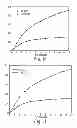 Fig. 08 - DRUG DELIVERY VEHICLES, METHODS OF MANUFACTURE, AND METHODS OF USE THEREOF