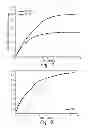 Fig. 09 - DRUG DELIVERY VEHICLES, METHODS OF MANUFACTURE, AND METHODS OF USE THEREOF