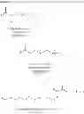 Fig. 41 - DRUG DELIVERY VEHICLES, METHODS OF MANUFACTURE, AND METHODS OF USE THEREOF