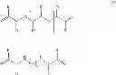 Fig. 53 - DRUG DELIVERY VEHICLES, METHODS OF MANUFACTURE, AND METHODS OF USE THEREOF