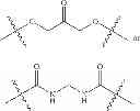 Fig. 09 - Polymerizable gemini dicarboxlate surfactants and lyotropic liquid crystals and membranes made therefrom