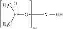 Fig. 02 - Rubber compositions including metal phosphate esters