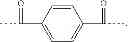 Fig. 06 - Process of forming an aramid copolymer