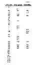 Fig. 07 - Complement receptor 2 (CR2) targeting groups