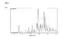 Fig. 02 - PROCESS FOR THE PREPARATION OF EZETIMIBE AND DERIVATIVES THEREOF