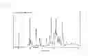 Fig. 08 - PROCESS FOR THE PREPARATION OF EZETIMIBE AND DERIVATIVES THEREOF