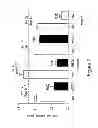 Fig. 08 - Apoptosis promoters