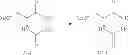 Fig. 43 - Process for the preparation of amino acid derivatives