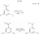 Fig. 02 - Method for preparing optically active 1-bromo-1[3,5-bis(trifluoromethyl)phenyl]ethane