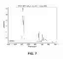 Fig. 08 - Lubricant base stocks from renewable sources with improved low temperature properties